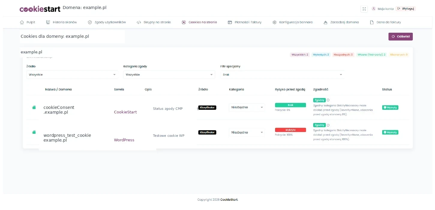 Lista cookies wykrytych przez CookieStart